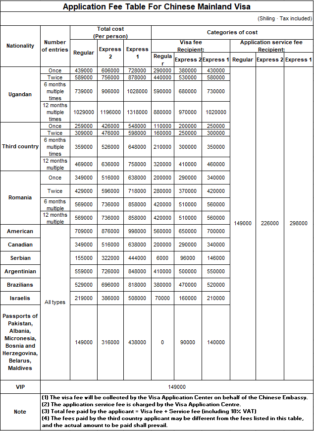 Money Sheet