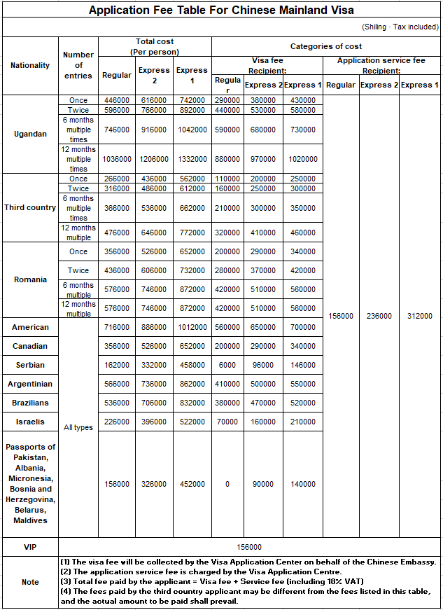 Money Sheet