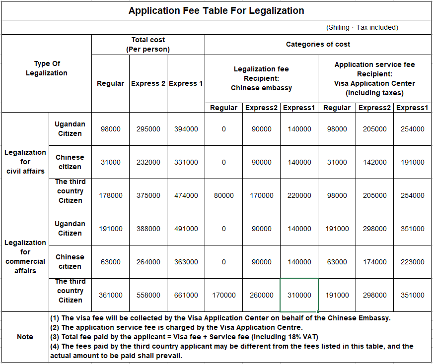 Money sheet