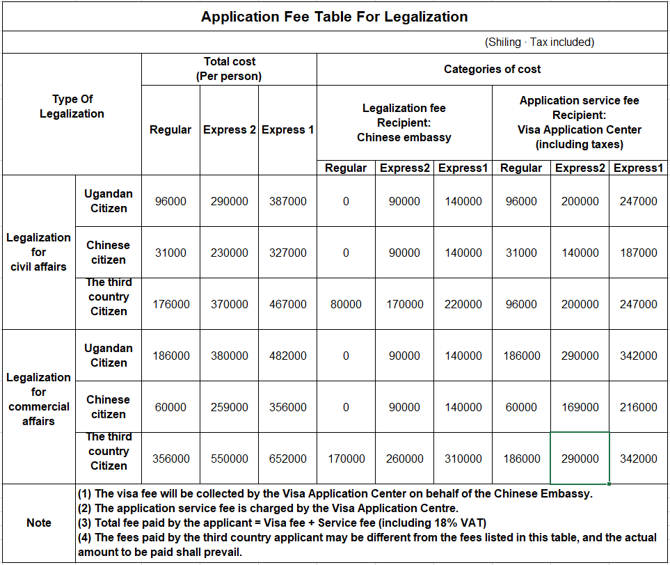 Money sheet for Authentication